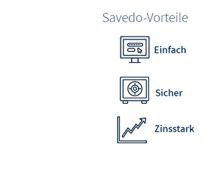 Aktion bei Savedo